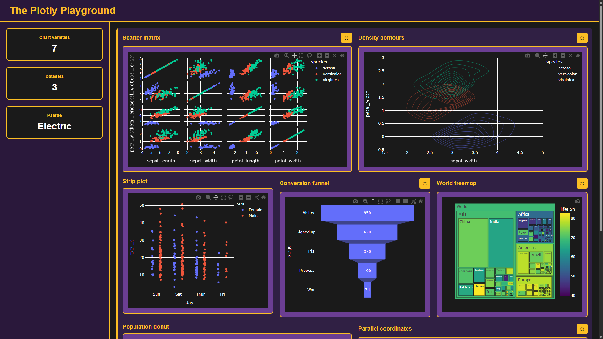 DashForge - Command Center Theme Layout 6