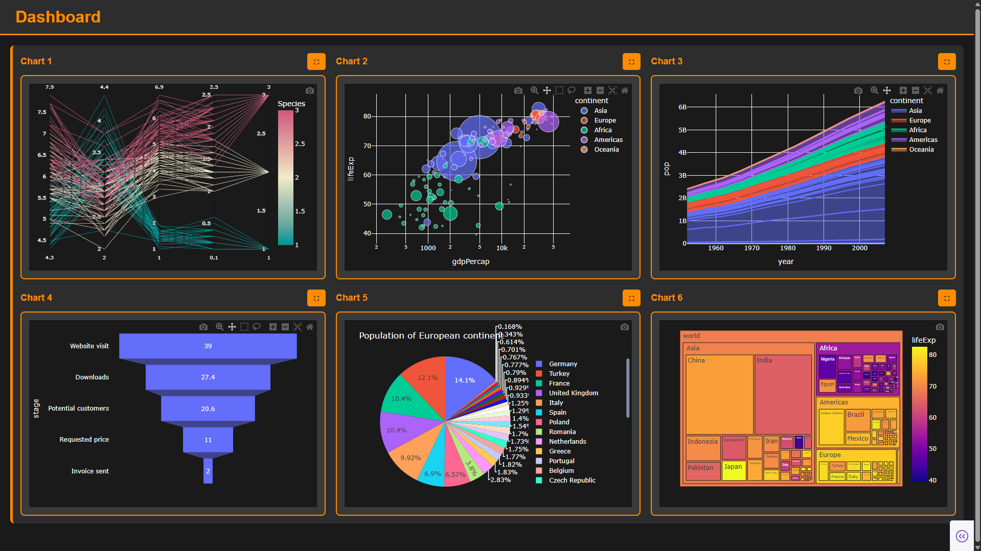 DashForge - Python Dashboard Library