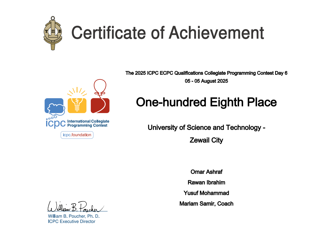 ECPC Contest