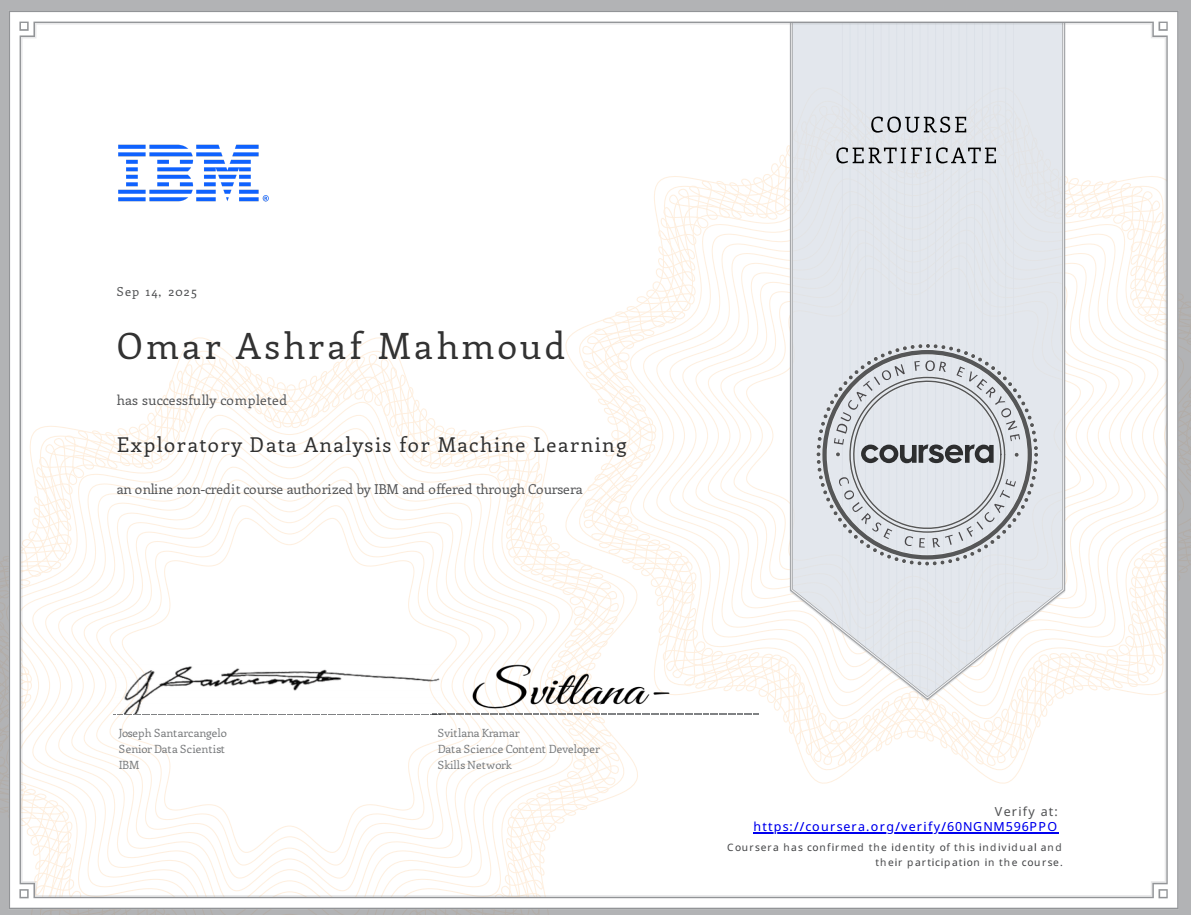 Exploratory Data Analysis for Machine Learning Certificate