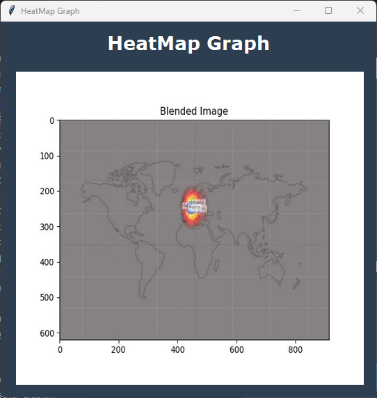 eBay Web Scraper Project - Heatmap Visualization